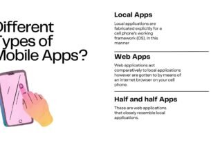 Explain me What Are the Different Types of Mobile Apps And How Do we Choose-dhanviservices